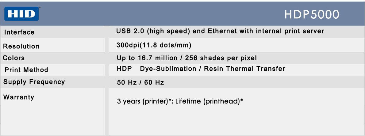 HID® Fargo® HDP5000 ID Card Printer Specification
