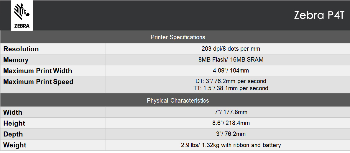 Zebra P4T™ Specification